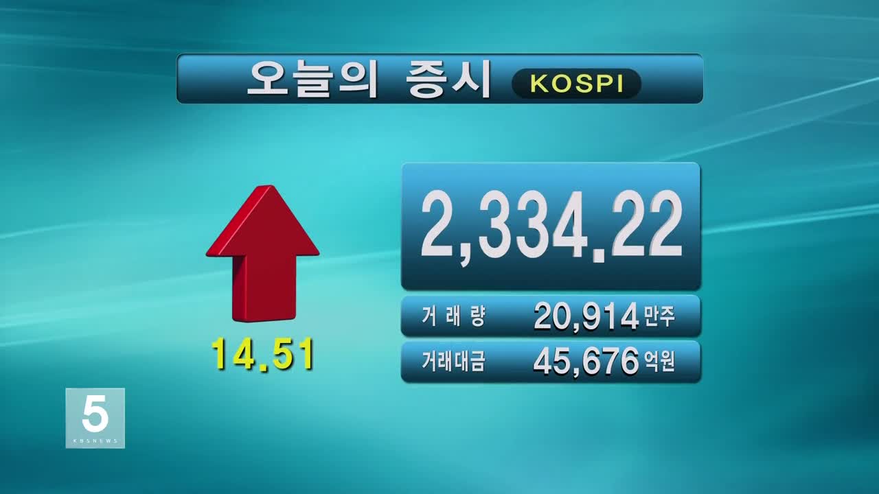 코스피 2,334.22 코스닥 629.37