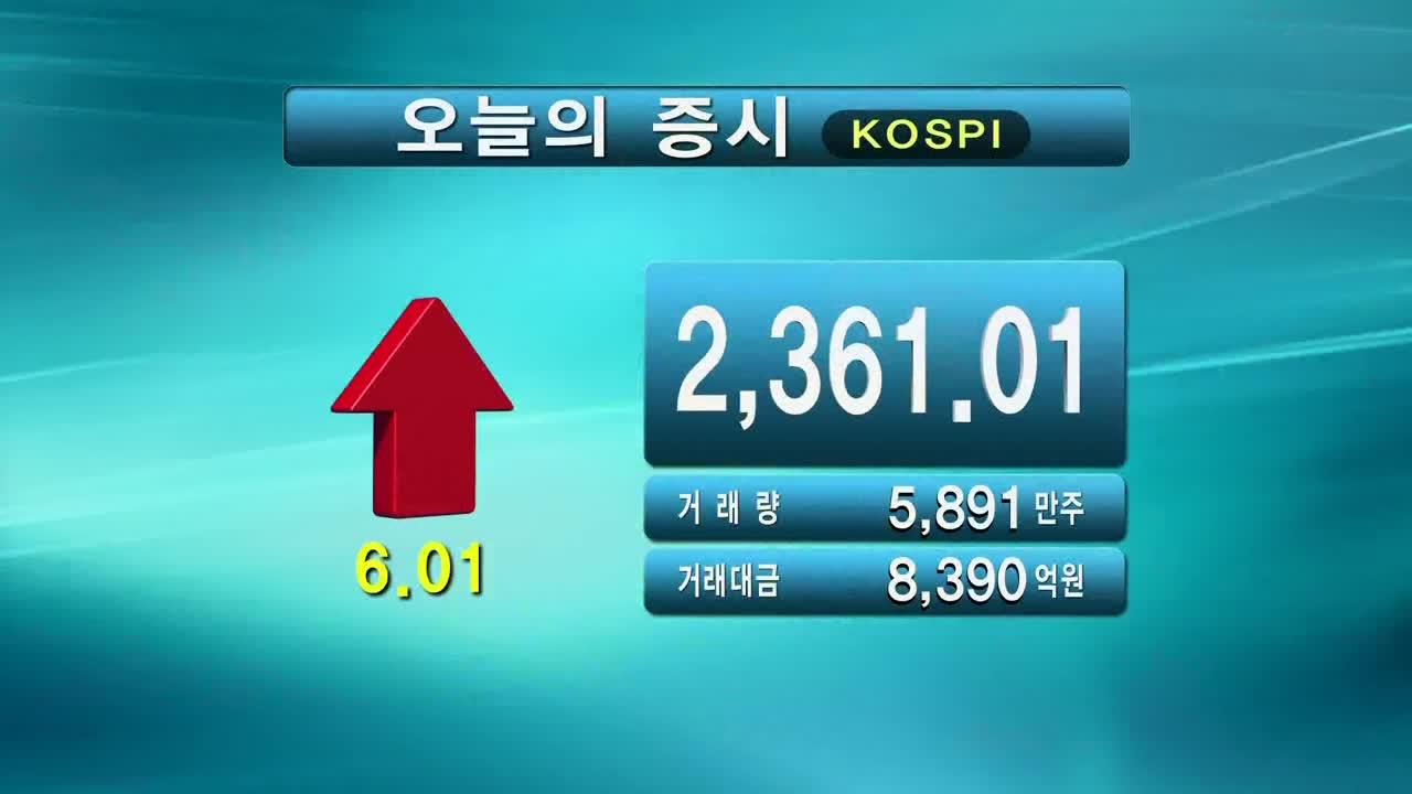 코스피 2,361.01 코스닥 642.80