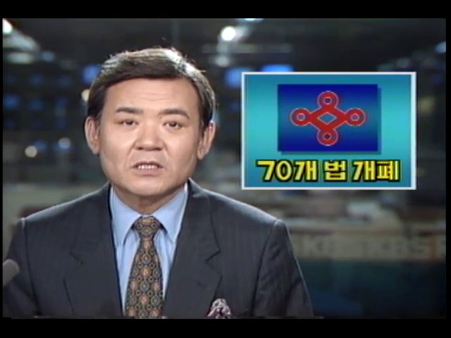 민주정의당, 70개 법 개폐