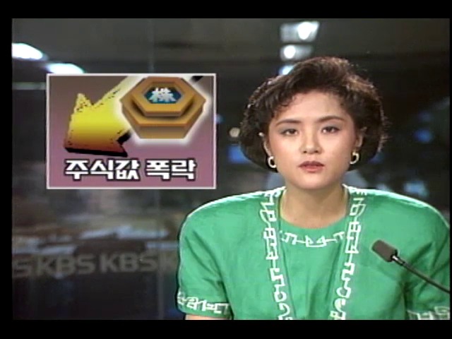 국제정세 영향으로 종합주가지수 큰 폭 하락 