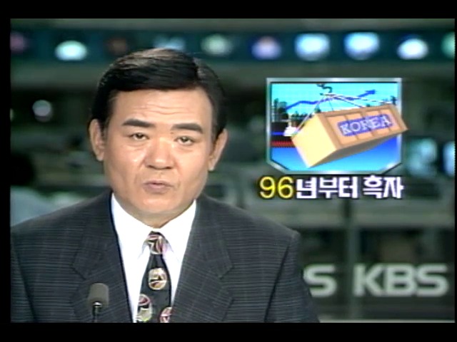 제 7차 5개년 계획, 1996년부터 흑자 예상