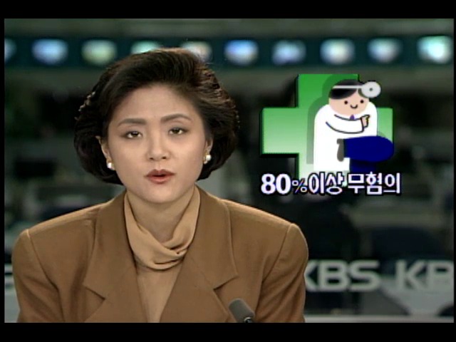 의료사고 80%이상 무혐의