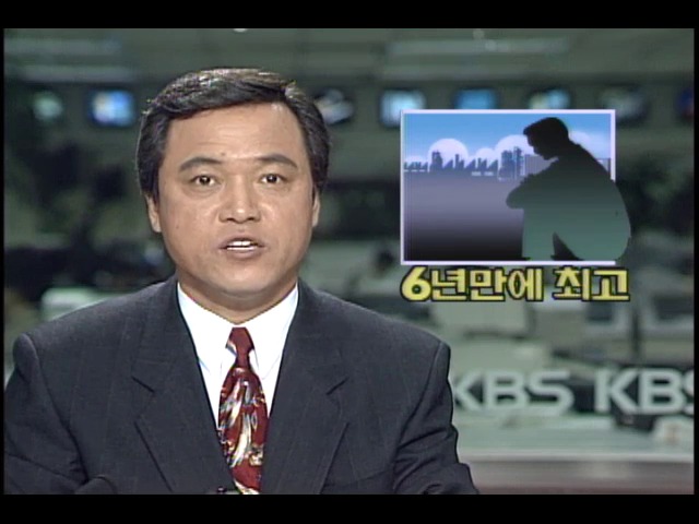 금년 8년만에 최고 실업률 기록