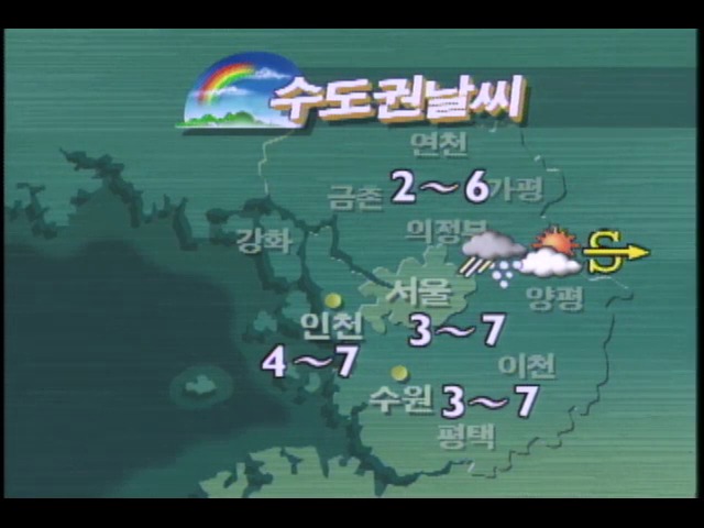 KBS 수도권 날씨