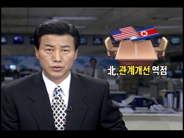 미국-북한 준고위급회담