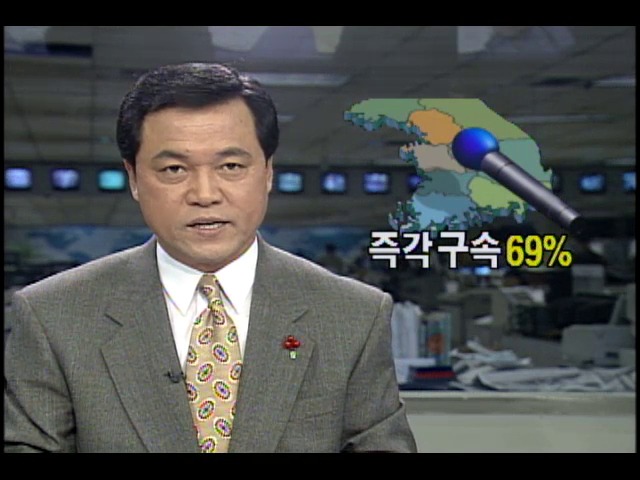 전두환 전 대통령 즉각 구속해야...찬성 69%