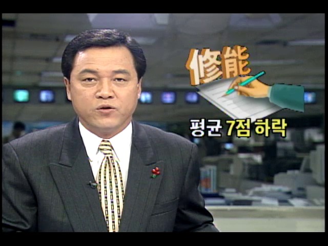 1996학년도 대학수학능력시험 평균 7점 하락 