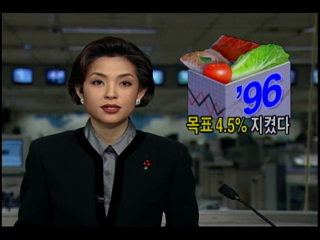 소비자물가 목표 4.5퍼센트 지켰다