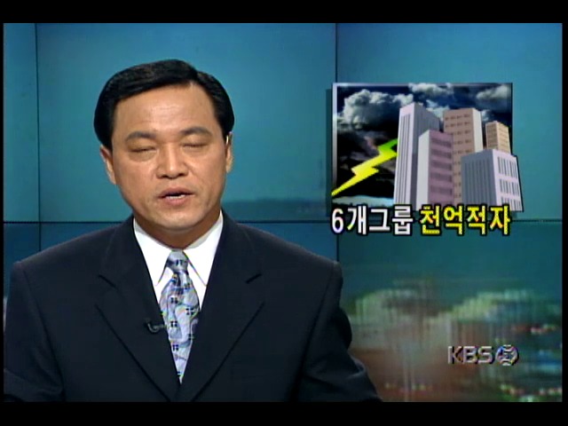 한국 재벌기업들, 경영과 재무구조 크게 악화