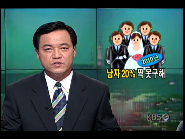 남아선호사상으로 출생성비 불균형, 남자 20% 짝 못 구할 전망