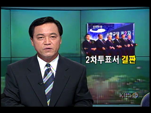 신한국당 전당대회 ; 1차투표 후 후보들 표정