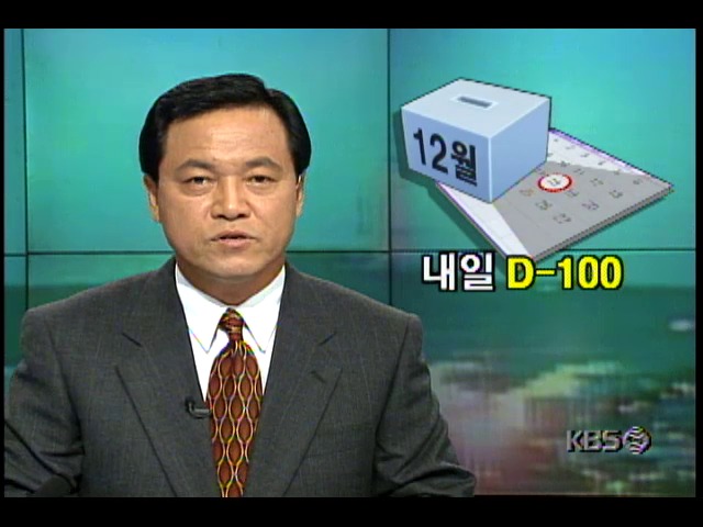 대선 100일전, 12월 18일까지 주요 정치일정