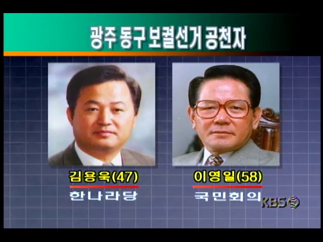 광주 동구 국회의원 보궐선거 공천자 ; 김용욱 한나라당 현 지구당 위원장, 이영일 새정치국민회의 총재언론특보