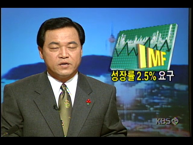 성장률 2.5% 요구; IMF자금지원협상 최대 쟁점인 1998년도 경제성장률 및 대량 실업사태 우려하는 최공필 한국금융연구원 연구위원