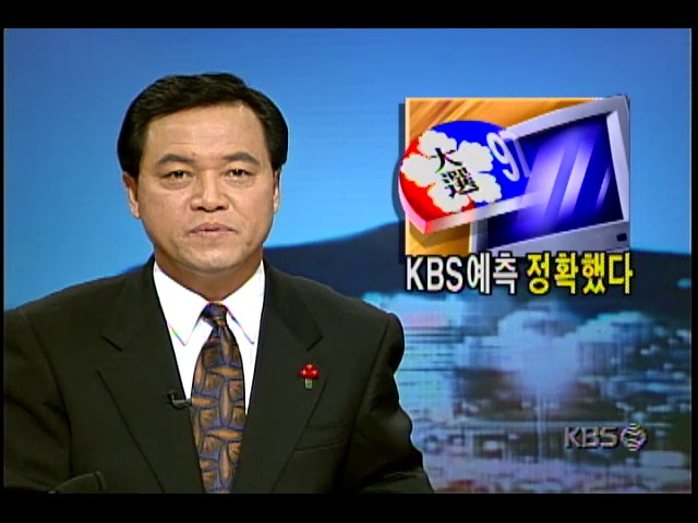 KBS예측 정확했다; 15대대통령선거 당선자예측에서 높은 정확도로 평가받은 KBS예측프로그램의 조사방법 말하는 이흥철코리아리서치상무 #개표방송