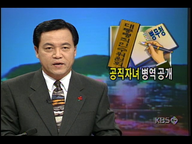 고위공직자 자제들의 병역사항공개하는 병역실명제 도입