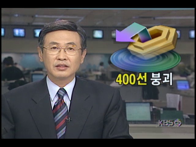 종합주가지수 400선 붕괴; 노동시장의 불안때문에 주가하락 환율상승