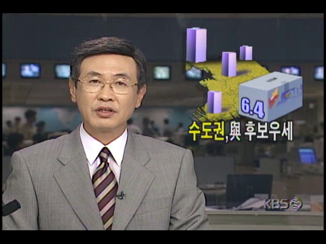 수도권, 여권 후보 우세