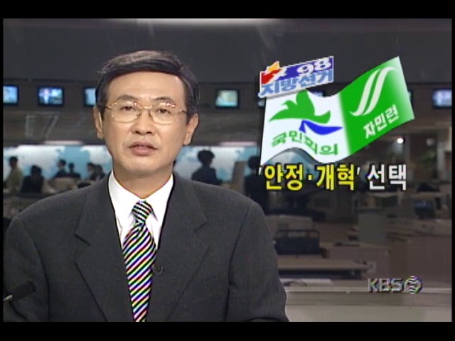 안정.개혁 선택; 6.4 지방선거 광역단체장 선거 결과소개