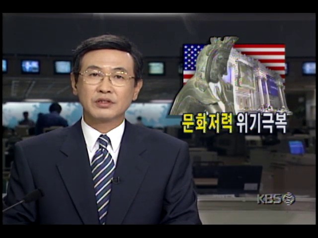 김대중 대통령, 한국 문화저력으로 위기극복 의지