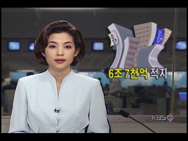 국내 은행 올 상반기 6조7천억 적자