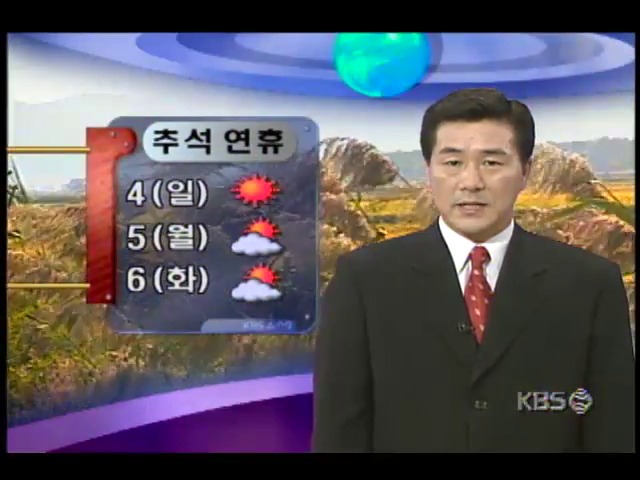 [기상정보] 구름 다소 끼지만 비교적 맑은 날씨, 일교차 큼