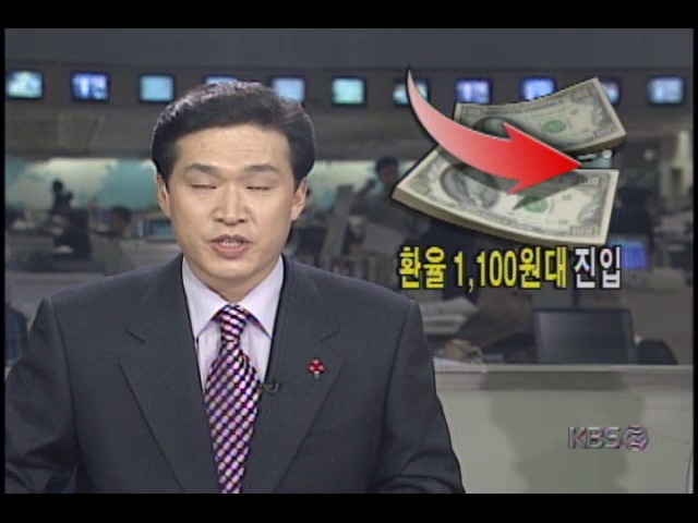 환율 1100원대 진입