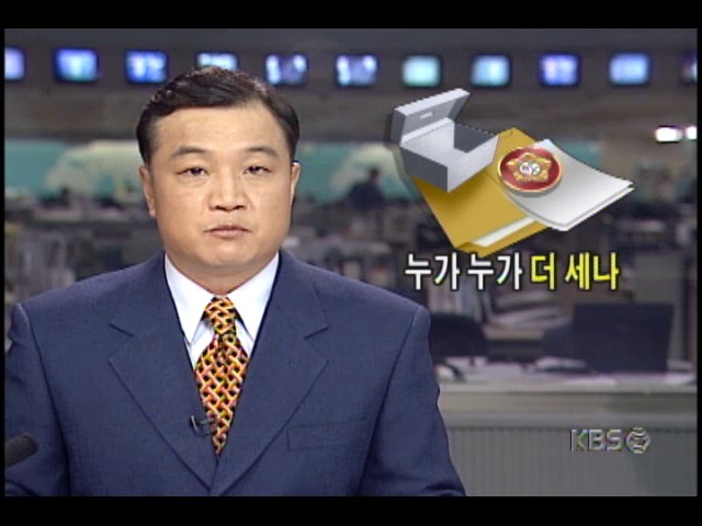 자치단체장 임기중 선거 출마 문제놓고 단체장.국회의원들간 힘겨루기