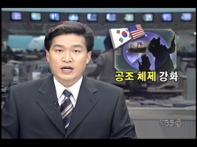 북한경비정 북방한계선 침범; 한미군사위원회, 북한 선제공격 정전협정 위반 규정