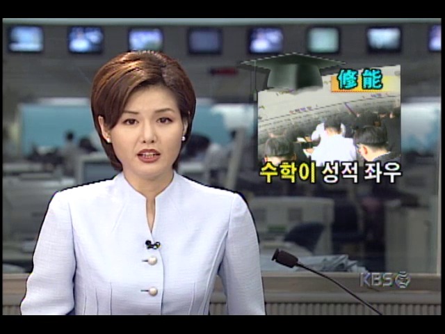대학수학능력시험, 원서접수 시작; 수리탐구1이 성적 좌우