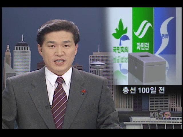 16대 총선, 소선거구제로 가닥잡힘에 따라 각당 선거전략 마련 분주