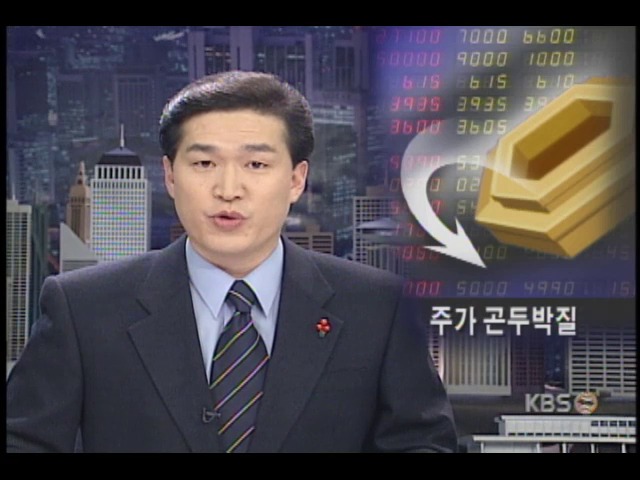 종합주가지수 72.73 포인트 하락해 1,000 포인트 선 무너져