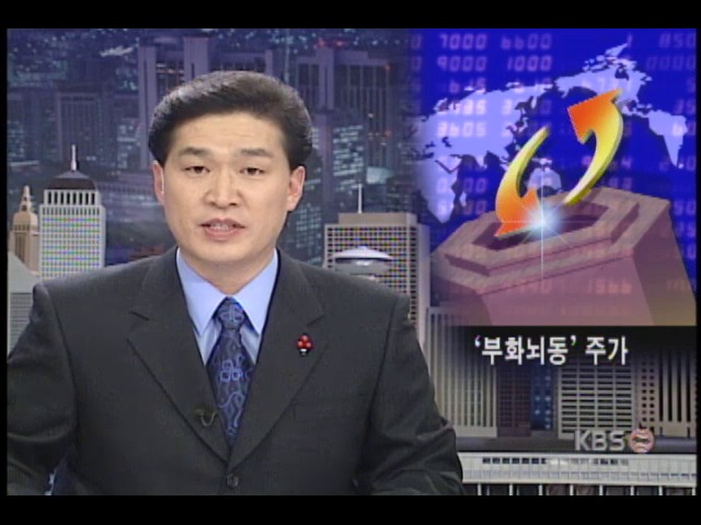 증권시장, 미국증시 동조화현상 날로 심화