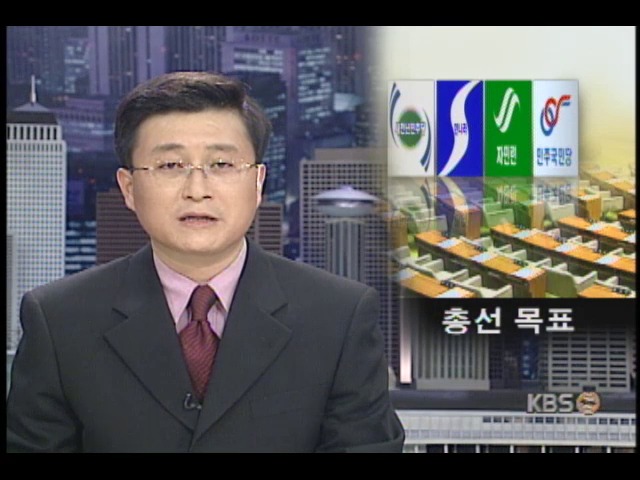 여당 야당 4당, 16대 국회의원 총선거 예상 의석 발표