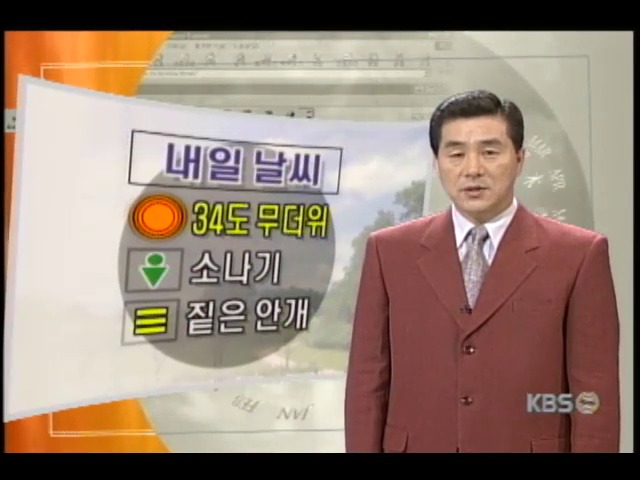 내일 전국의 낮기온이 30도 넘어 