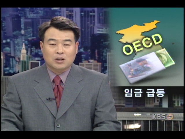 한국 근로자, OECD국가보다 임금 급등 