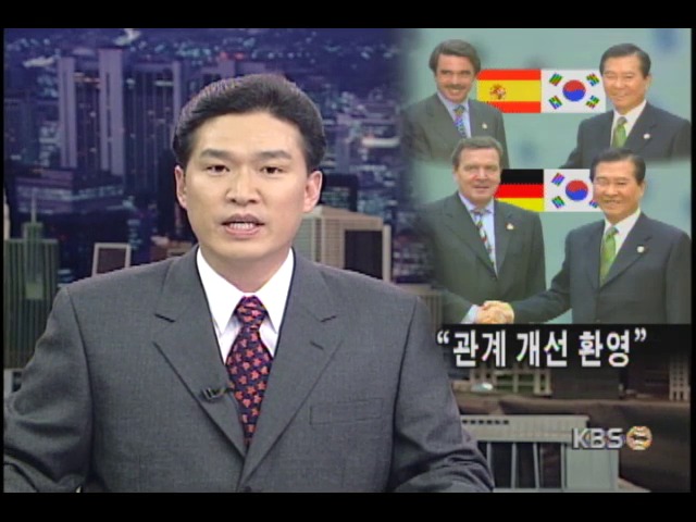 PK, 개별회담 