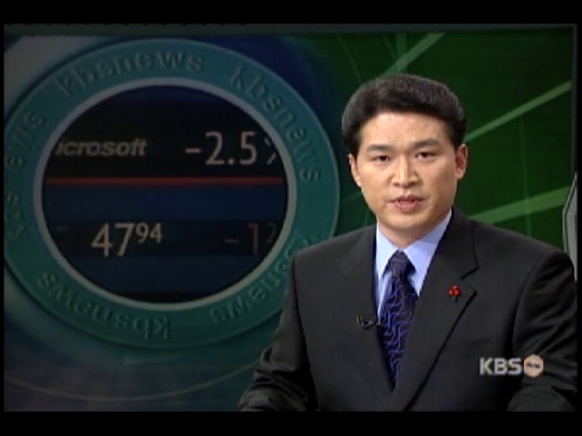 <집중취재>위기 자초 벤처기업 