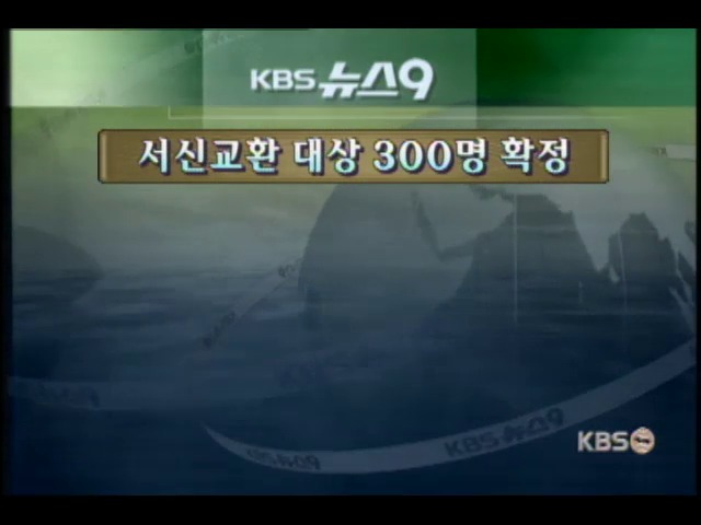 서신교환 대상자 300명 확정 