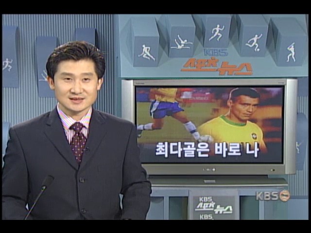 브라질 호마리우, 최다골 기록 주장 
