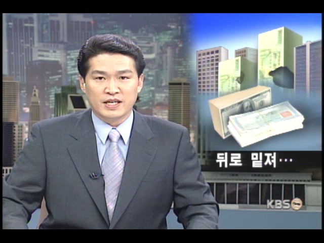 기업, 장사로 번돈 재테크로 까먹어 