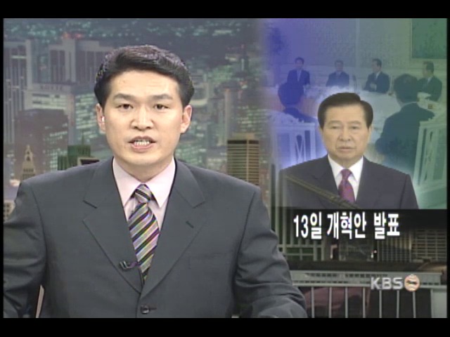 김대통령, 정국운영 권한 당에 대폭 위임 