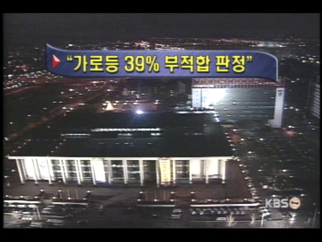 국회 재해대책위, 가로등 39% 부적합 