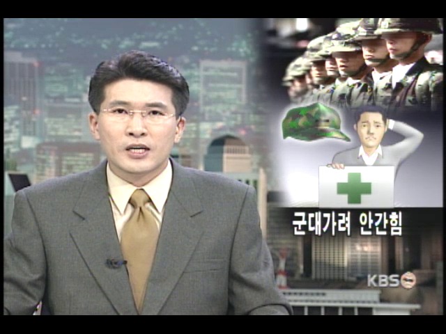 몸고쳐 병역의무 이행 