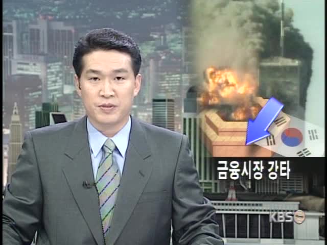 국내 주가, 사상 최대 하락률 기록 