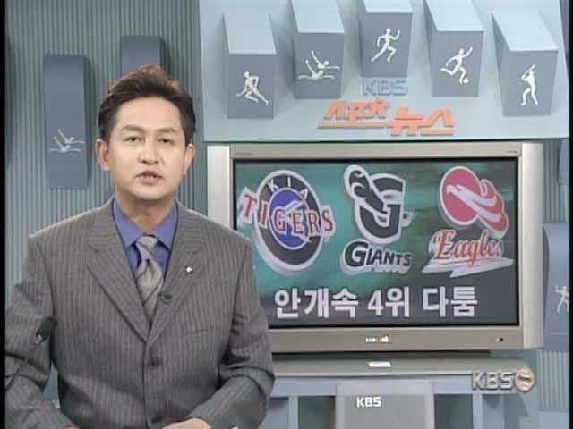 프로야구, 안개속 4위 다툼 