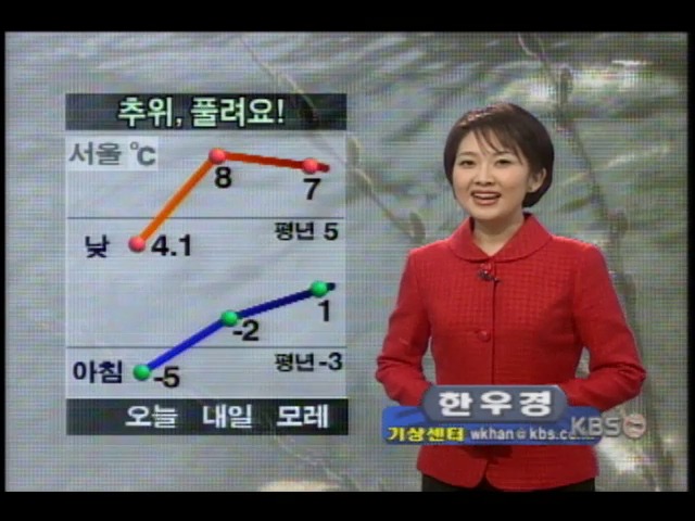 내일 맑은 뒤 밤부터 구름 