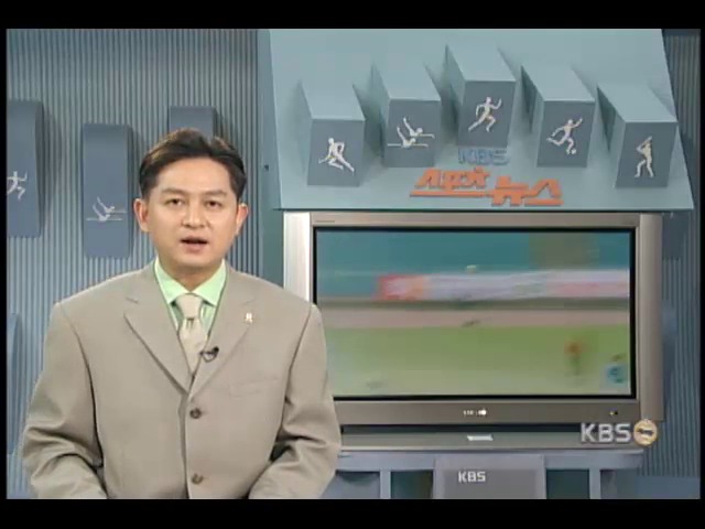 대통령배 축구, 홍익대.할렐루야 결승 진출 
