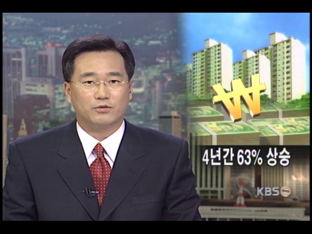 치솟는 분양가, 브레이크가 없다 