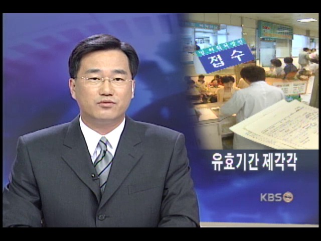 처방전 유효기간 제각각, 환자 불편 